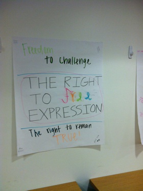 The Right to Free Expression Poster